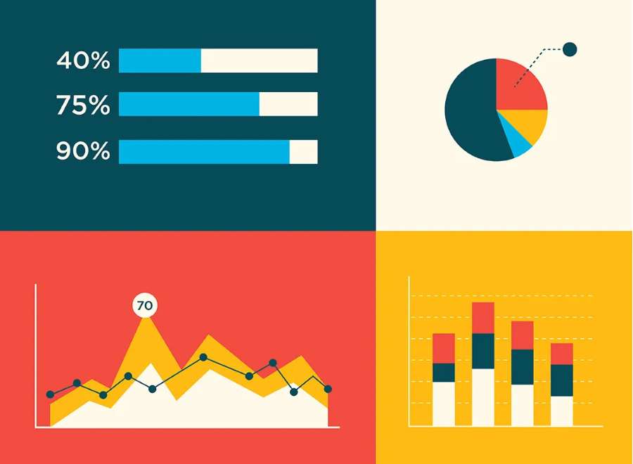 data analysis, data analysis tools, what is data analysis, data analysis courses in kenya, data analysis methods, data analysis in research